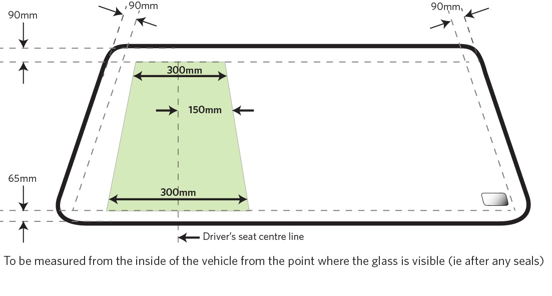 Critical Vision Area | Fast Auto Glass Chip Repair Critical Vision Area | Fast Auto Glass Chip Repair